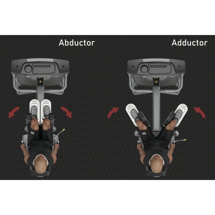 Selectorized Dual Abductor/Adductor ADVANCED